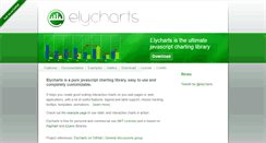 Desktop Screenshot of elycharts.com