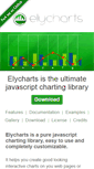 Mobile Screenshot of elycharts.com